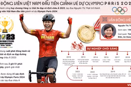 Vận động viên Việt Nam đầu tiên giành vé dự Olympic Paris 2024