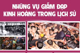 [Infographics] Những vụ giẫm đạp kinh hoàng trong lịch sử