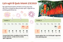 [Infographics] Lịch nghỉ lễ Quốc khánh 2/9 cho người lao động cả nước