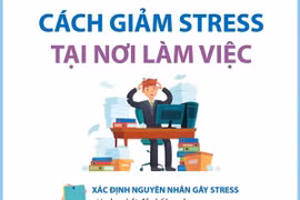 [Infographics] Những cách giảm stress, căng thẳng tại nơi làm việc