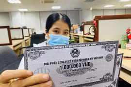 Năm 2022, giá trị trái phiếu doanh nghiệp phát hành riêng lẻ giảm 66%