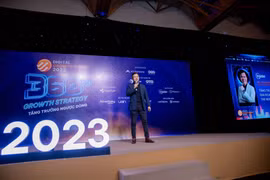 The New CX - Cách thức mới để quản lý trải nghiệm khách hàng