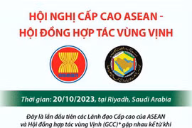 [Infographics] Hội nghị Cấp cao ASEAN-Hội đồng Hợp tác vùng Vịnh