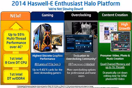 Vi xử lý Intel Haswell 8 lõi có giá bán khoảng 1.000 USD