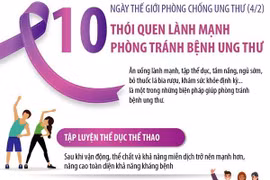 [Infographics] 10 thói quen lành mạnh giúp phòng tránh bệnh ung thư