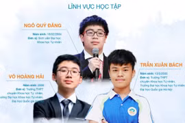 Ba ứng viên lĩnh vực học tập được đề cử bình chọn Gương mặt trẻ Việt Nam tiêu biểu năm 2022. (Ảnh: PV)
