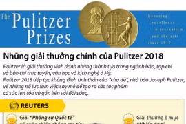 [Infographics] Những giải thưởng chính của Pulitzer năm 2018