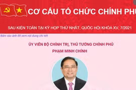 Cơ cấu tổ chức Chính phủ sau kiện toàn tại kỳ họp thứ nhất QH khóa XV