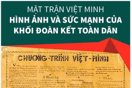 [Infographics] Mặt trận Việt Minh: Sức mạnh của khối đoàn kết toàn dân