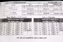 Tang vật thu giữ liên quan đến một vụ đánh bạc dưới hình thức cá độ bóng đá. (Ảnh: TTXVN phát)