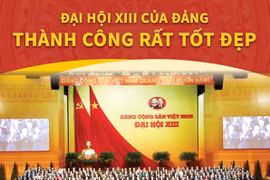 [Infographics] Đại hội XIII của Đảng thành công rất tốt đẹp