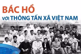 [Infographics] Chủ tịch Hồ Chí Minh với Thông tấn xã Việt Nam