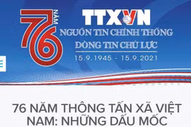[Infographics] 76 năm Thông tấn xã Việt Nam: Những dấu mốc đáng nhớ