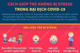 [Infographics] Cách giúp trẻ không bị stress trong đại dịch COVID-19