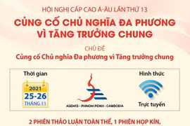ASEM 13: Củng cố chủ nghĩa đa phương vì tăng trưởng chung