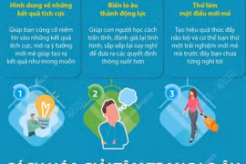 [Infographics] Cách hóa giải tâm trạng lo âu trong đại dịch COVID-19