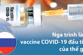 [Infographics] Nga trình làng vắcxin COVID-19 đầu tiên trên thế giới