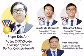 Chân dung 4 thí sinh Việt Nam giành huy chương Olympic Hóa học