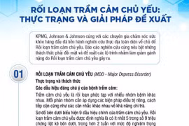 Rối loạn trầm cảm chủ yếu: Thực trạng và giải pháp đề xuất