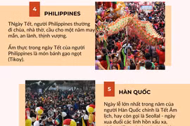 [Infographics] Phong tục đón Tết Nguyên đán của một số nước châu Á