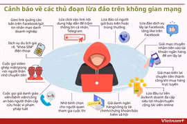 [Infographics] 'Chỉ mặt' các thủ đoạn lừa đảo trên không gian mạng