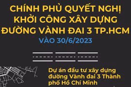Khởi công xây dựng đường Vành đai 3 TP.HCM vào 30/6/2023