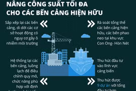 Quảng Ninh từng bước trở thành trung tâm kinh tế biển mạnh của cả nước