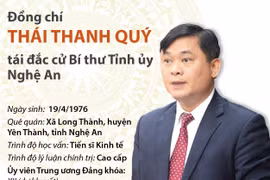 Ông Thái Thanh Quý tái đắc cử Bí thư Tỉnh ủy Nghệ An.