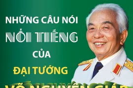 [Infographics] Những câu nói nổi tiếng của Đại tướng Võ Nguyên Giáp