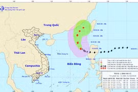 (Nguồn: nchmf.gov.vn)