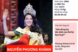 [Infographics] Đại diện Việt Nam lần đầu đăng quang Hoa hậu Trái Đất