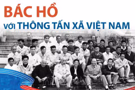 [Infographics] Bác Hồ với Thông tấn xã Việt Nam