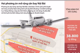 (Nguồn: TTXVN)