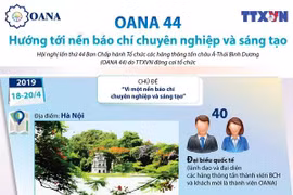 OANA 44: Hướng tới nền báo chí chuyên nghiệp và sáng tạo