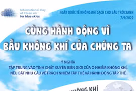 [Infographics] Cùng hành động vì bầu không khí của chúng ta