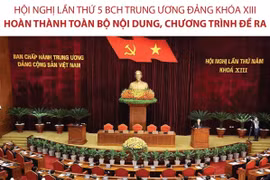 [Infographics] Những điểm chính tại Hội nghị Trung ương 5 khóa XIII