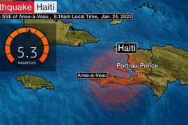 Động đất ở Haiti gây nhiều thiệt hại về người và tài sản