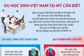 [Infographics] ĐSQ Việt Nam tại Mỹ đưa ra khuyến cáo với du học sinh