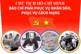 Chủ tịch Hồ Chí Minh: Báo chí phục vụ nhân dân, phục vụ cách mạng