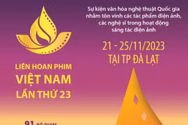 Liên hoan phim Việt Nam - Nơi tôn vinh các tác phẩm điện ảnh