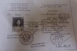 Thanh Hóa xử lý dứt điểm vụ sử dụng bằng cấp giả trong ngành y tế