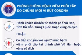 Tờ rơi phòng chống bệnh viêm đường hô hấp cấp do nCoV. (Nguồn: Bộ Y tế)