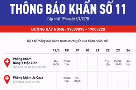 Bộ Y tế thông báo khẩn số 11 về hành trình của bệnh nhân số 183 