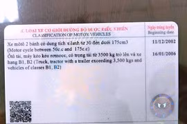 Giấy phép lái xe được cấp, đổi mới sẽ có mã hai chiều nhằm chống gian lận. (Ảnh: CTV/Vietnam+)