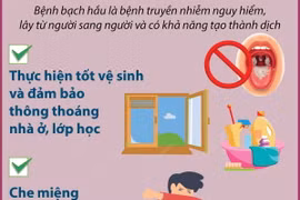 Những điều cần biết để phòng tránh bệnh bạch hầu
