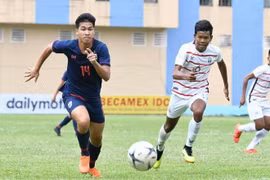 U18 Thái Lan (áo xanh) bị loại. (Nguồn: FA Thailand)