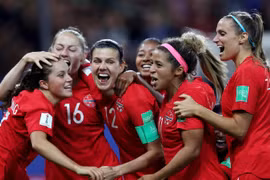 Tuyển nữ Canada vào vòng 1/8 World Cup nữ 2019. (Nguồn: Getty Images)