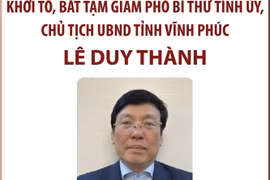 Khởi tố Phó Bí thư Tỉnh ủy, Chủ tịch UBND tỉnh Vĩnh Phúc Lê Duy Thành