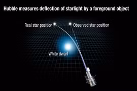 (Nguồn: NASA)