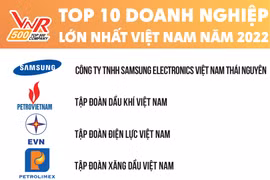 Vietnam Report công bố Top 500 doanh nghiệp lớn nhất Việt Nam